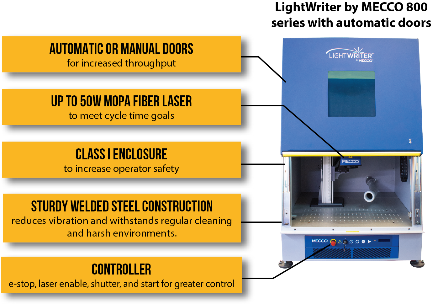 LightWriter by MECCO laser marking workstation with features labeled