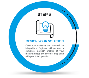 Design Your Solution