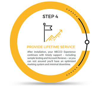 Provide Lifetime Service