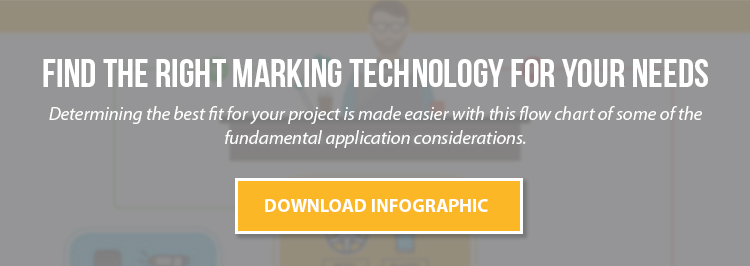 Find the right marking technology for your needs - download infographic
